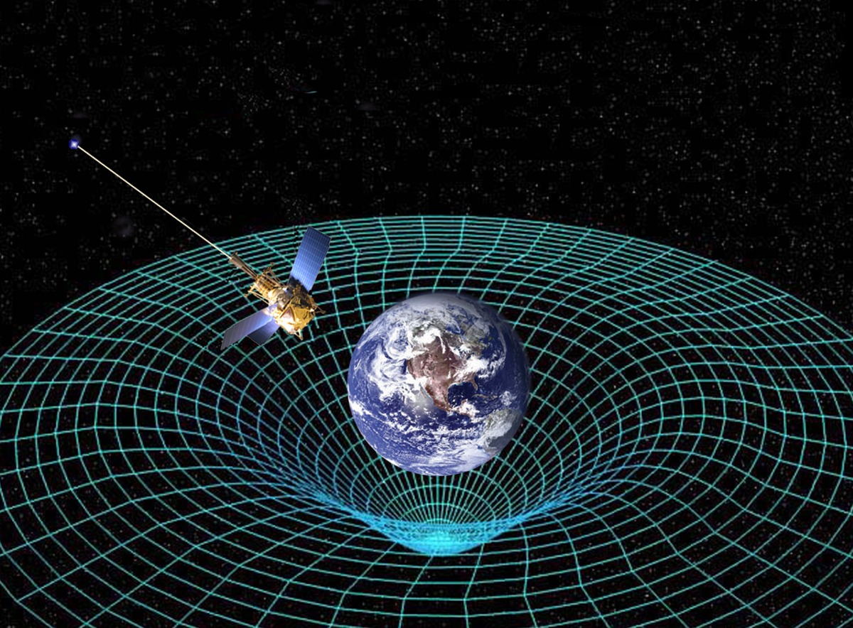 الجاذبية نيوتن