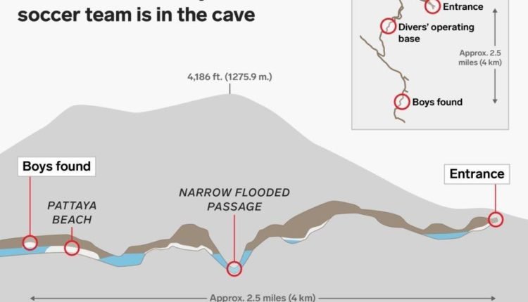 الأطفال العالقين